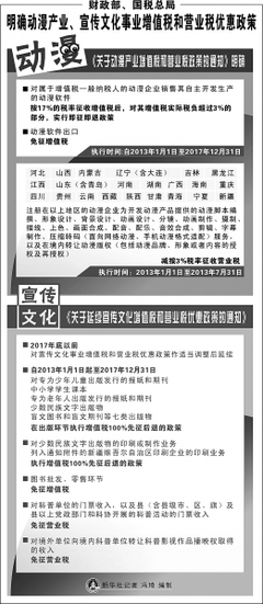 轉(zhuǎn)型、創(chuàng)新補(bǔ)貼還是長期成長密鑰？——光明日報(bào)評動漫產(chǎn)業(yè)稅收優(yōu)惠之效
